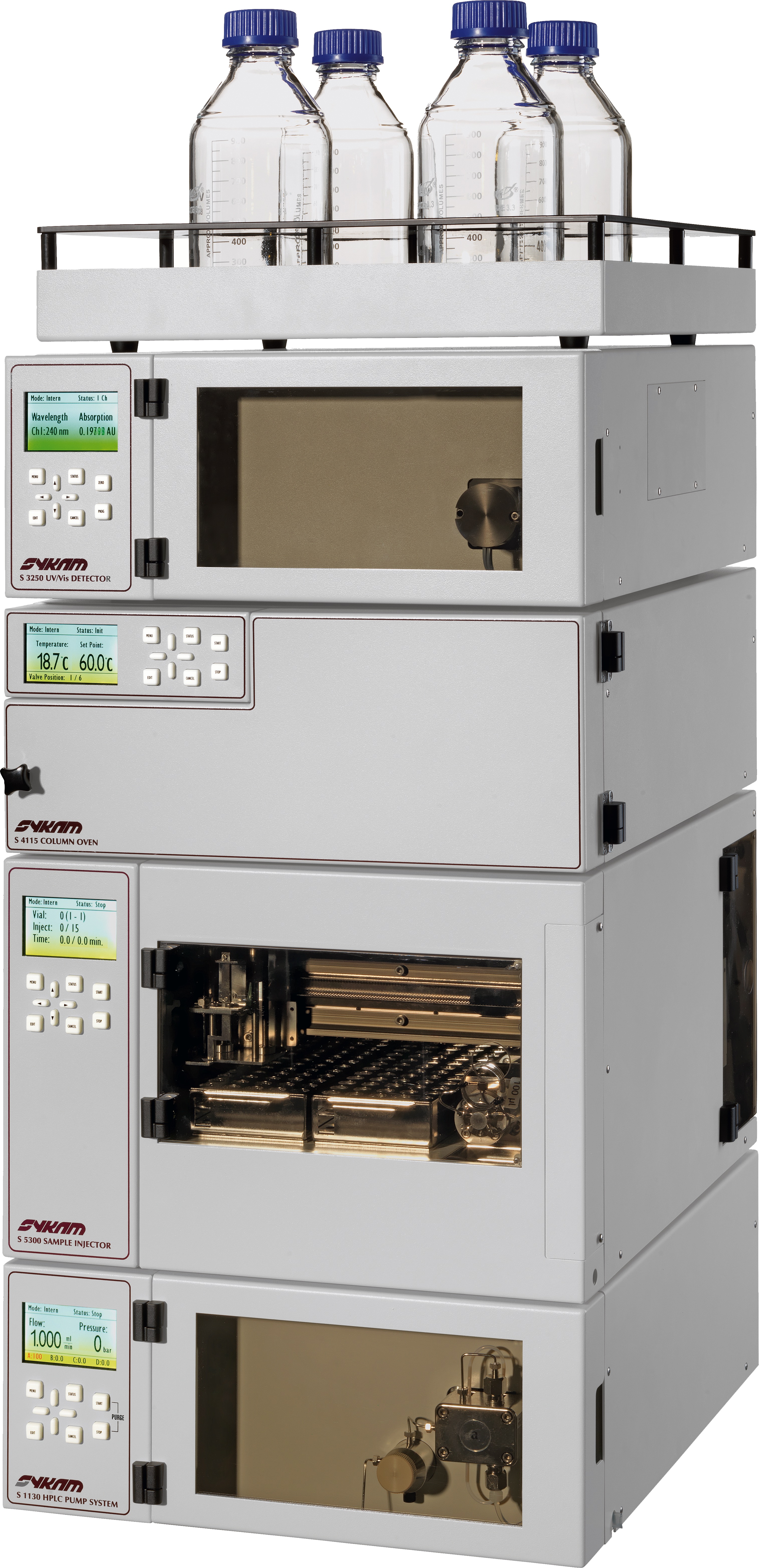Sykam S 6000 valve and UHPLC system integration