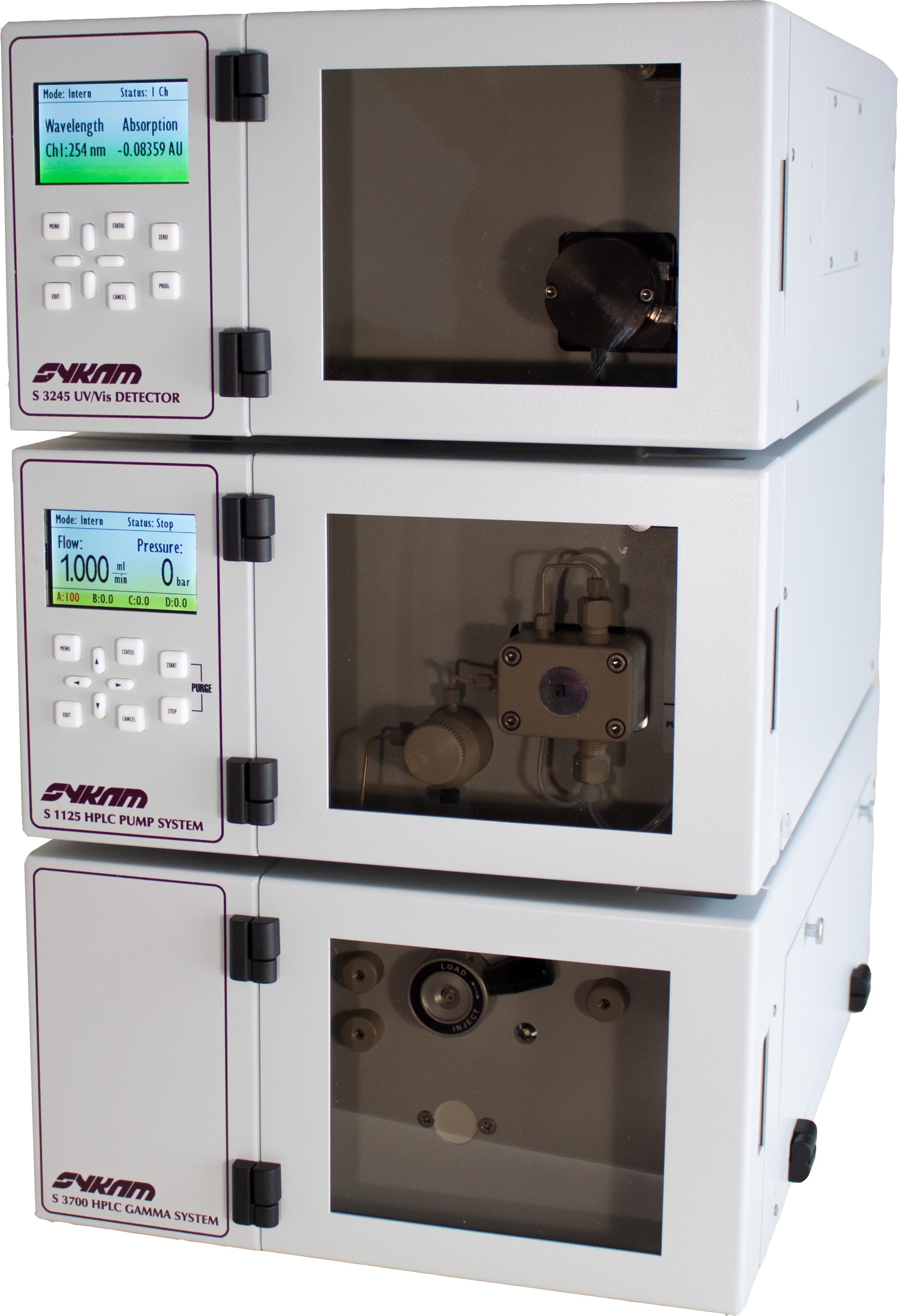 Sykam S 3700 radioactivity detector for Radio-HPLC workflows