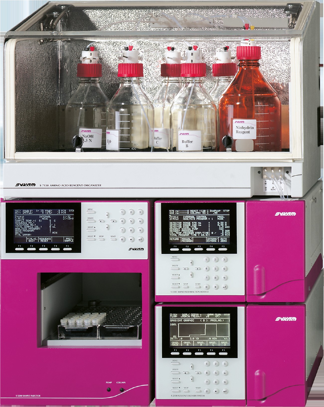 Sykam S 433 automatic amino acid analyser